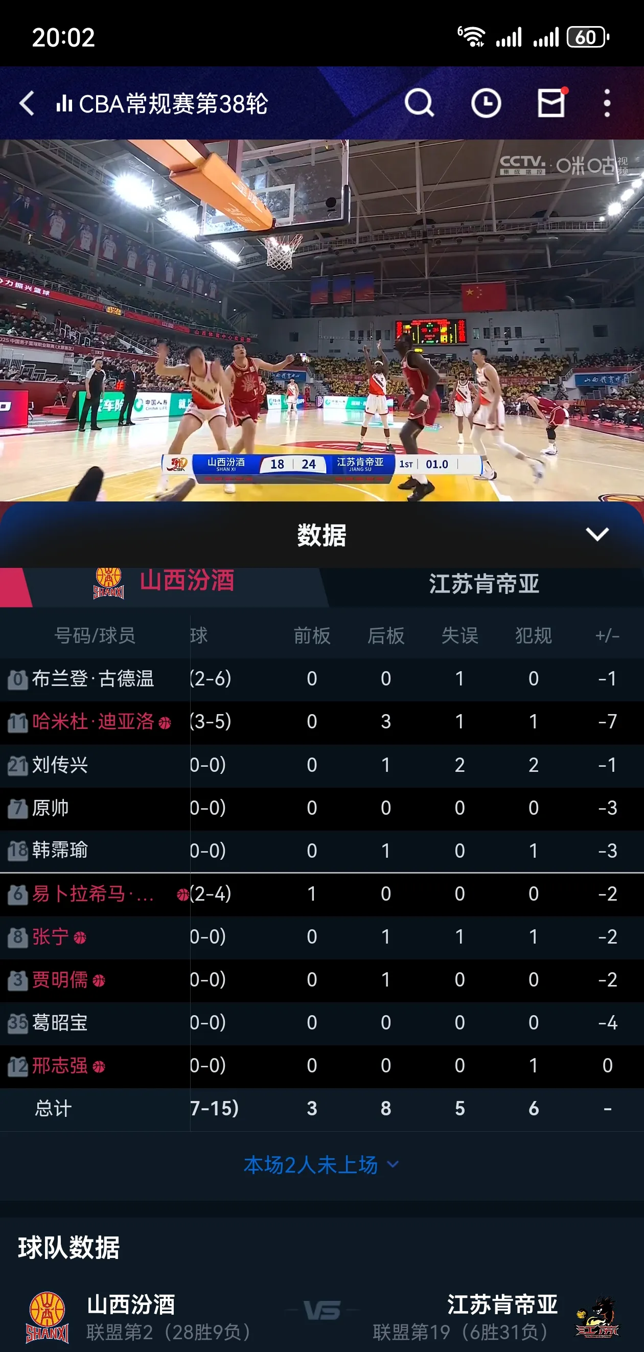 包含赛地聚焦：CBA常规赛今夜热度飙升，迈阿密热火外线爆发，球迷炸锅，临场指挥获称赞的词条-开云体育入口